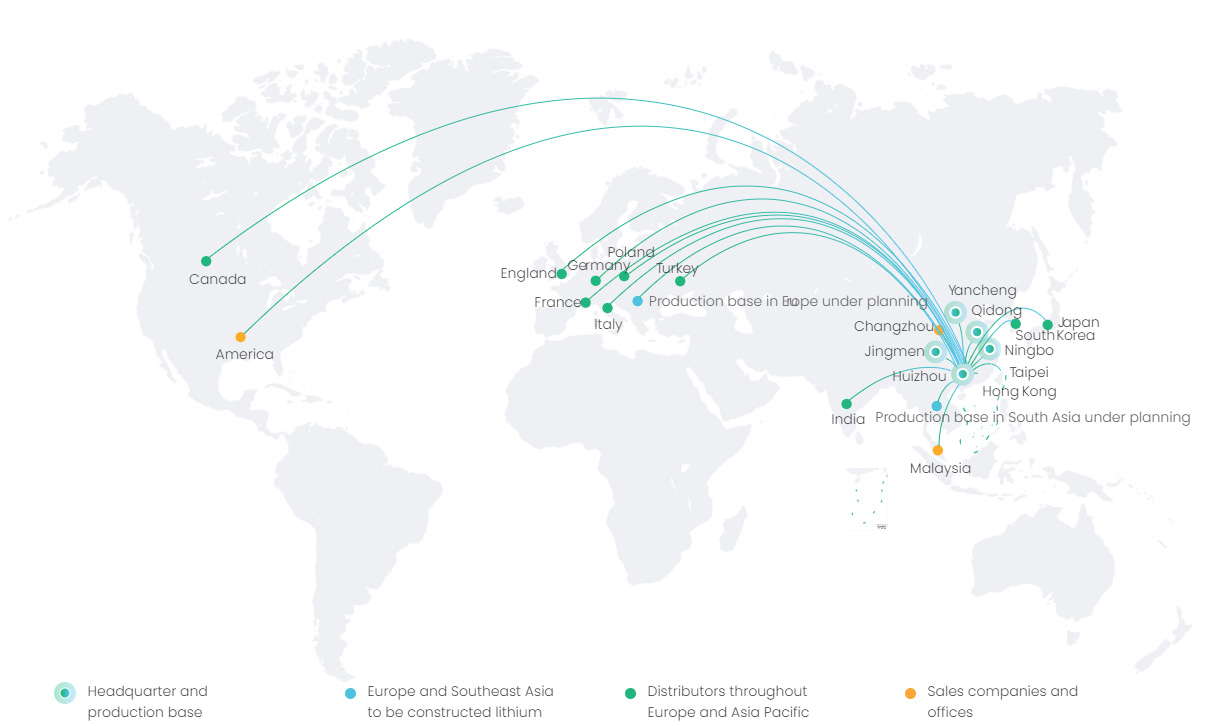 Countries Customers